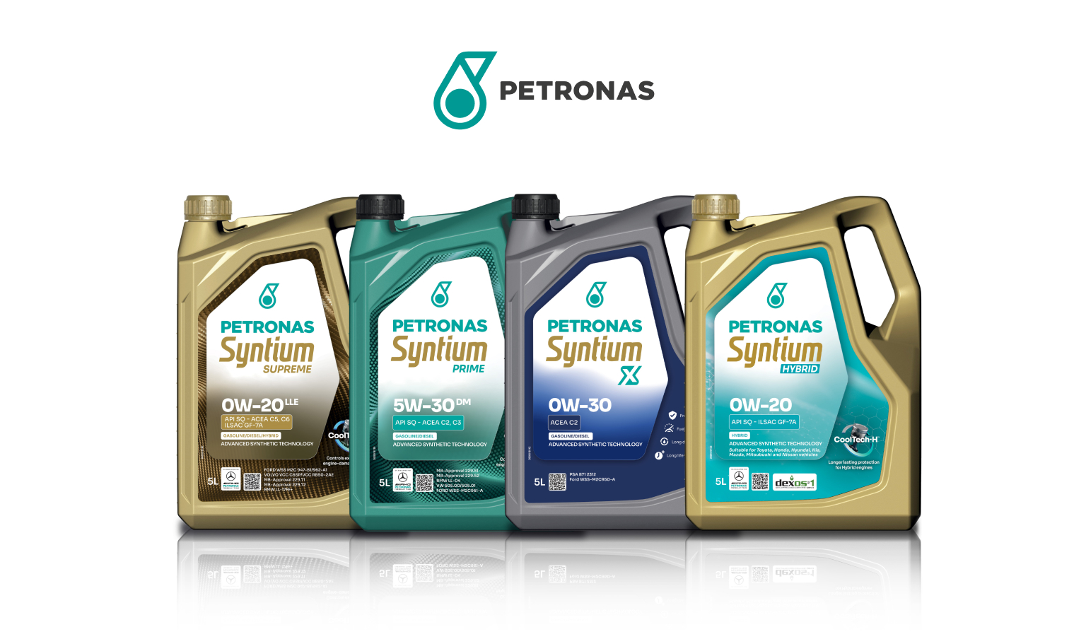 Компания Petronas представляет обновленную линейку Syntium